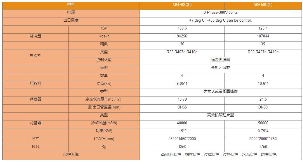 1620724300374648.jpg 企業(yè)微信截圖_20210511170911.jpg