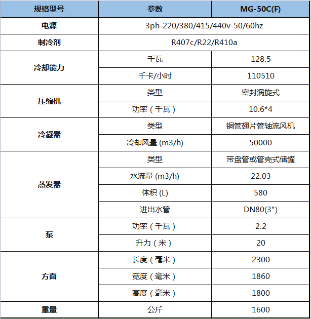 1660202757300965.png image.png