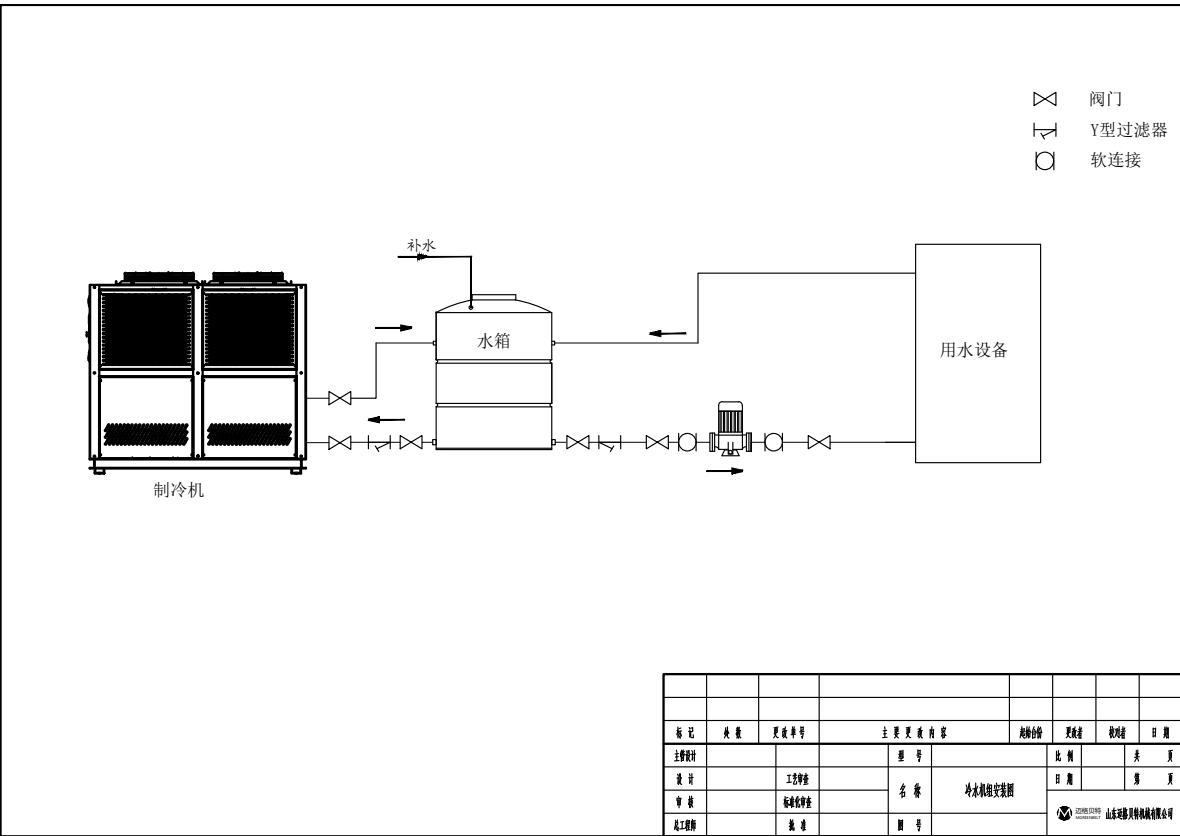 1753328106760848.png 風(fēng)冷渦旋流程圖.png